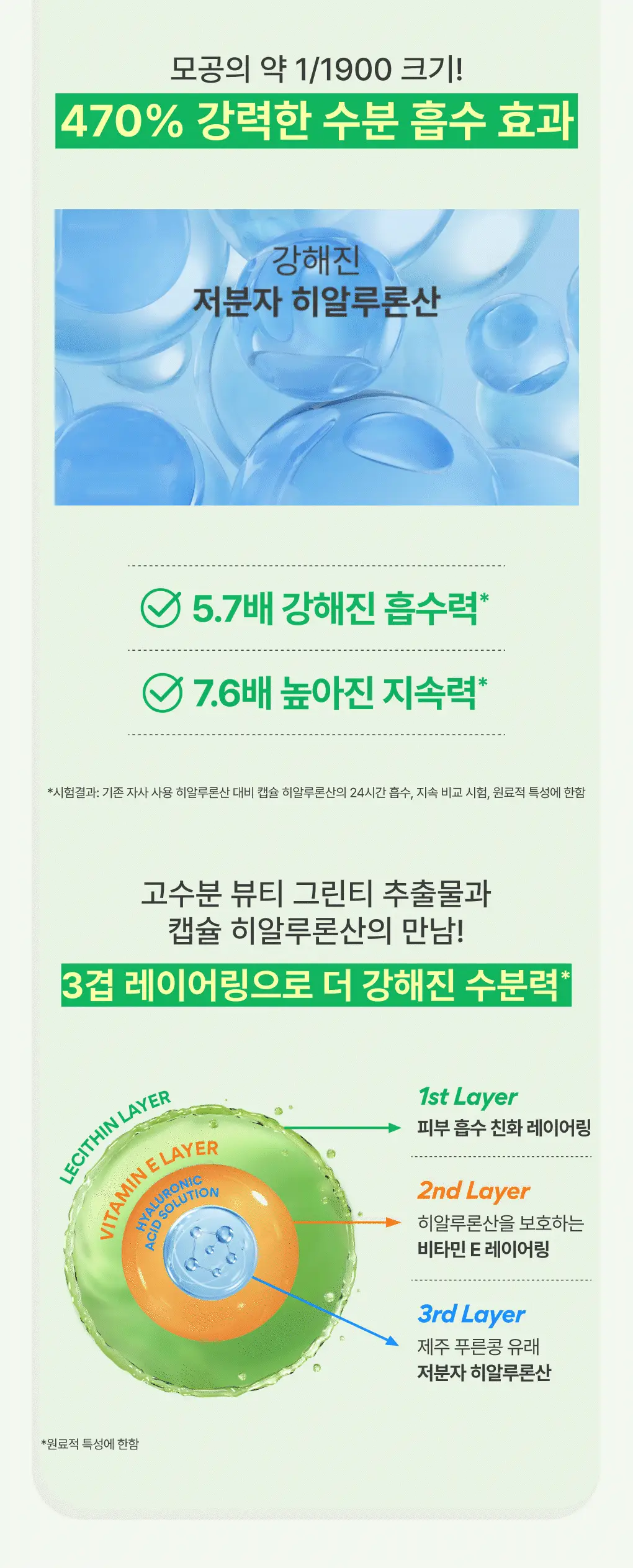 [수분/보습] 이니스프리 그린티 씨드 히알루론산 수분 세럼 80ml 기획 (+25ml) 상세페이지 10